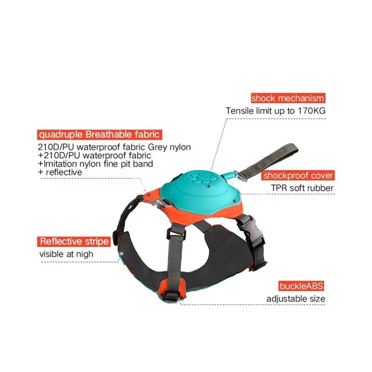 Ultimate 2-In-1 No Pull Dog Harness with Retractable Leash - Adjustable, Breathable, and Safe for Your Pup!